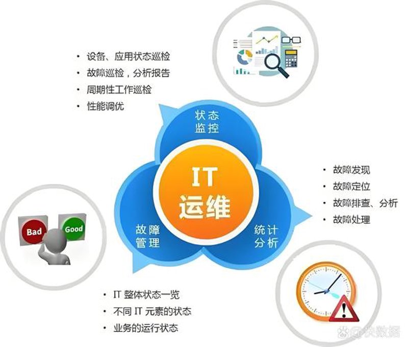 小程序定制：打开商业新世界的大门